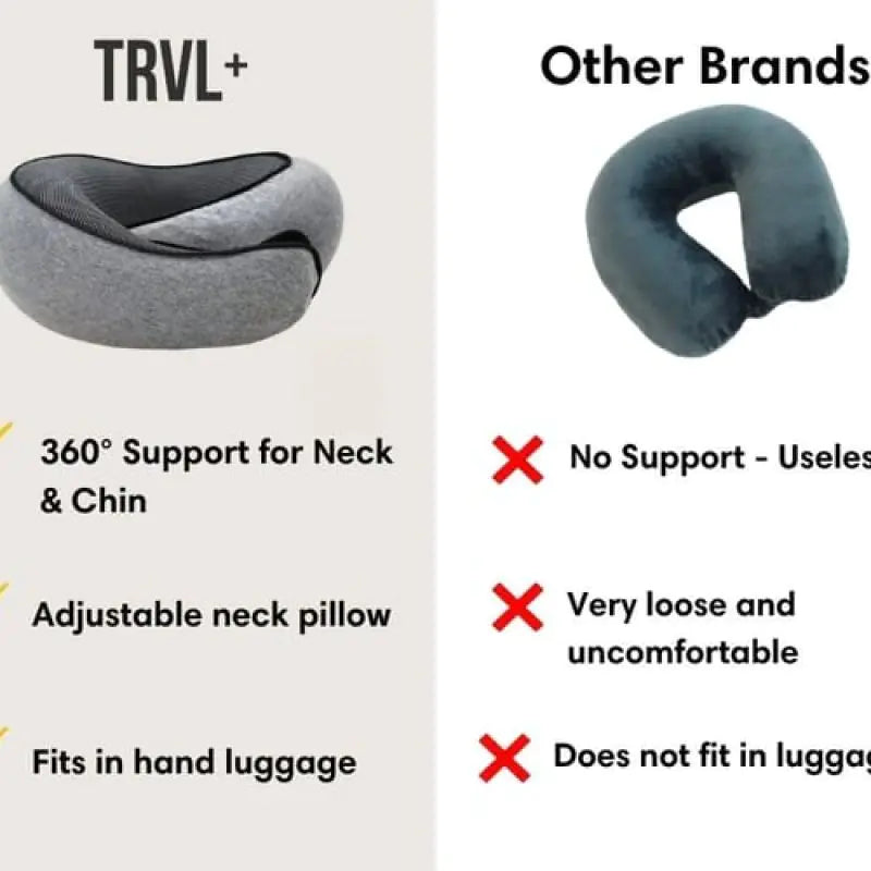 Durable Memory Foam Travel Pillow