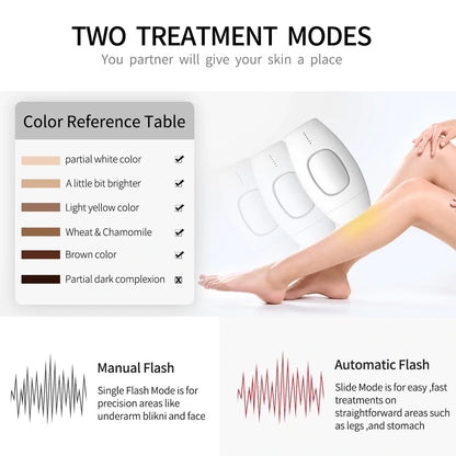 Laser Epilator Hair Removal